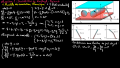 chap2-par1-sp2