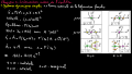 chap3-par1-sp1
