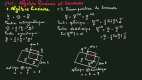 chap1-par1-sp3
