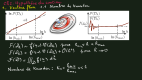 chap2-par1-sp1