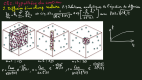 chap2-par2-sp3