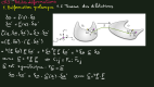 chap3-par1-sp2