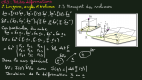 chap3-par2-sp3