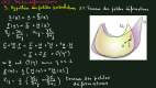 chap3-par3-sp1
