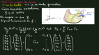 chap5-par1-sp1
